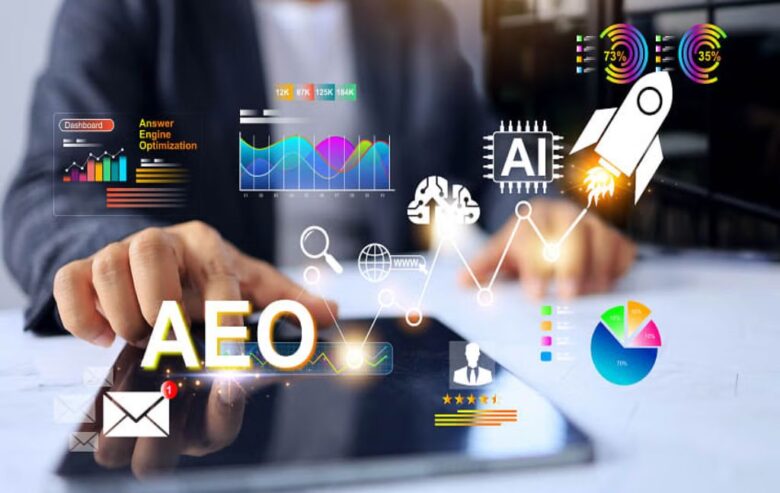 AEO Agency