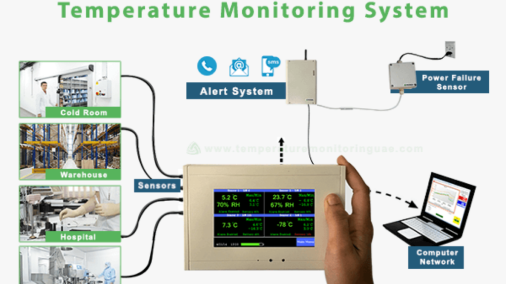 Food Safety Digital Solution vs Manual Systems: A Complete Comparison